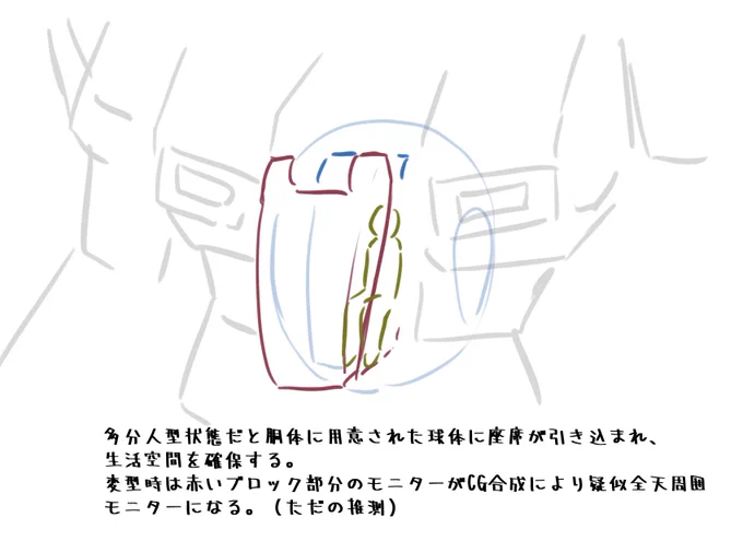 アニメの嘘を嘘と割り切るのは楽なんだけど、それだと面白くないからメカの想像力の訓練としても考えてみた。
まぁこれやるなら胴体にコックピット置いた方がいいかもしれないけど、原作を守るのは大事 