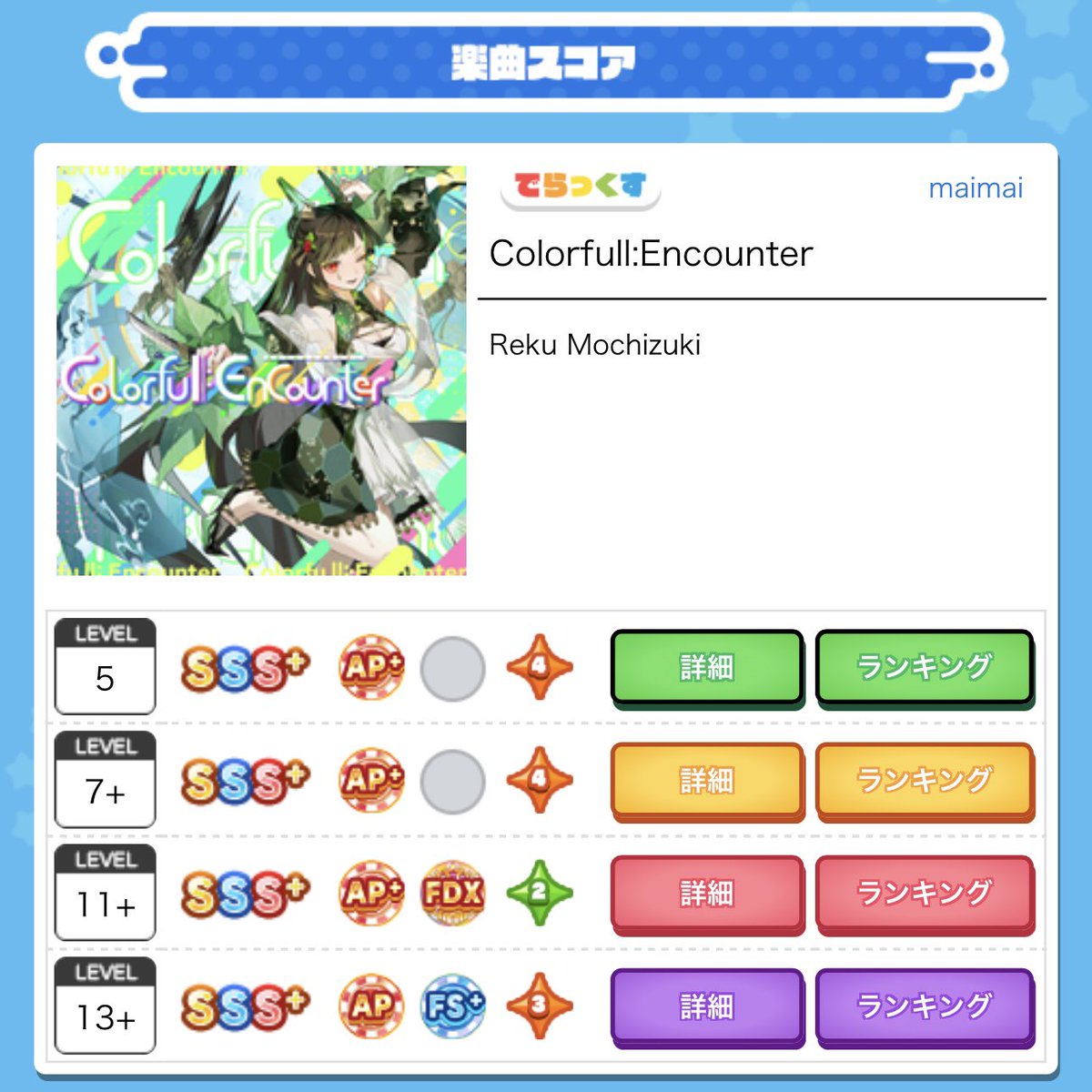 ☆meltakaです☆ メトロポリスちほー7｜maimai でらっくす CiRCLE 公式サイト