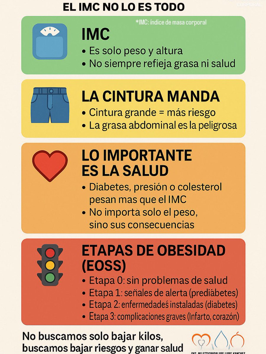 Julett_'s tweet photo. @scottisaacsmd Algo así… Gracias por compartir!!! https://t.co/yL3njEIZur