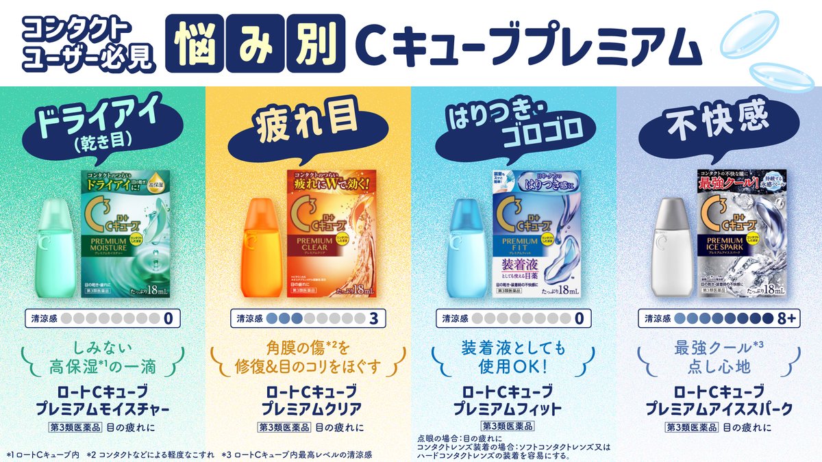 ドライアイ ロート製薬公式アカウント on X