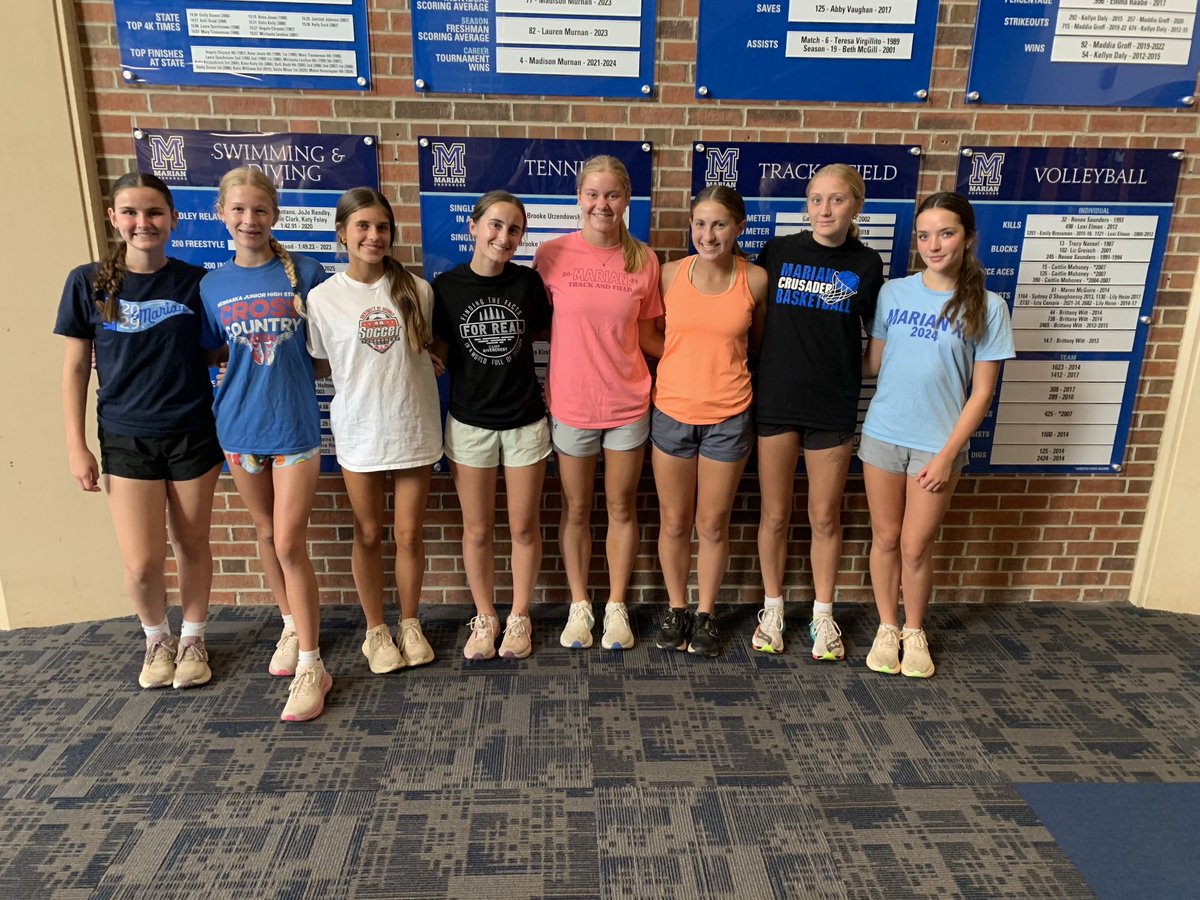 Here is the picture of the JV team that came in 3rd at the Heartland Preview Meet in Sioux Falls.  Great job runners!!!