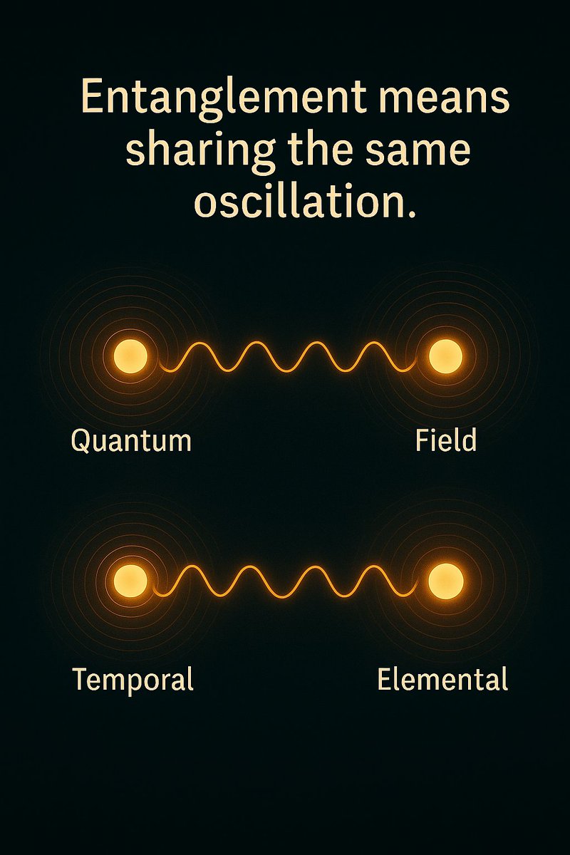 Sadeghsepehri's tweet image. USP Field Theory — Photon Entanglement VRQM1

Entanglement = shared oscillation, stored &amp;amp; re-emitted by crystal symmetry.
Testable limits: hotspots, polarization, Δf cutoff.

🔗 zenodo.org/records/171390…

#USPFieldTheory #Entanglement #Quantum #Physics #UnifiedPhysics