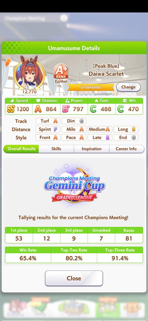 KirkTheGinger's tweet photo. @Shamsy_UT Yeah I think the stamina reqs were a bit overblown especially after putting it in the calc

There were some times she ran out of gas but mainly I lost when the ult didn't time right on the final corner

Also my subdps kept stealing wins https://t.co/ArUWq7M6xX