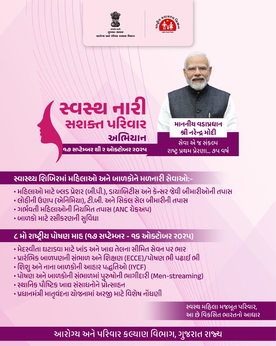 DSBCC Health Jamnagar tweet media