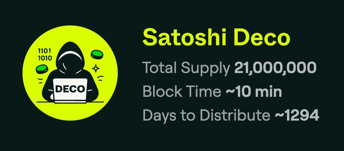 Blockminer_CN's tweet photo. ⛏️Satoshi Deco 以慢速出块与长线分发为特征，象征着坚韧、耐心与恒久价值

属于那些希望留下文化印记、构建长期叙事、沉淀深厚共识的项目

▣ 总量：21,000,000

▣ 区块时间：约 10 分钟

▣ 分发周期：约 1294 天

▣ 减半区块：17,280

▣ 减半周期：120 天

▣ 初始奖励：608 https://t.co/NL0keoDVM4