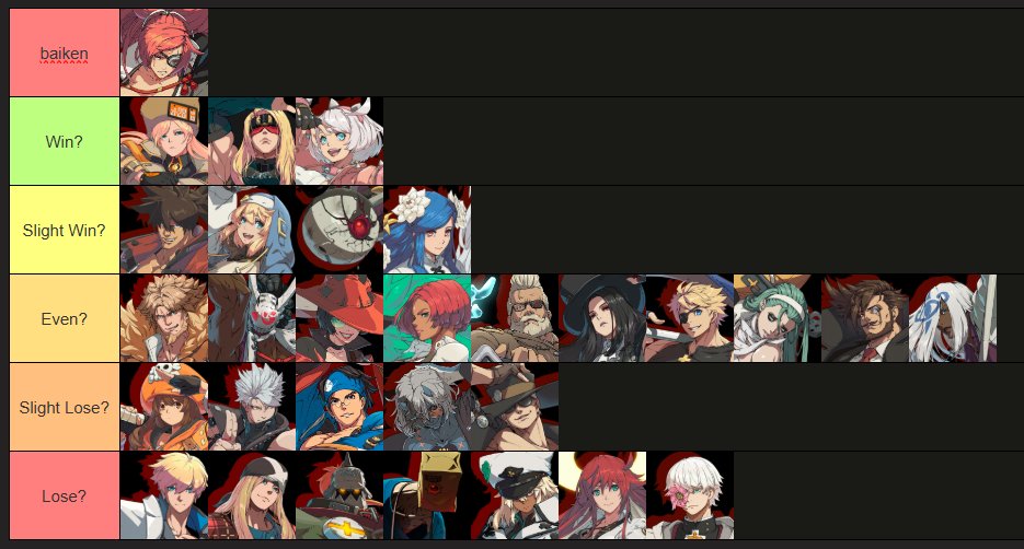 PAR | Lord Knight 🐎☁ tweet media