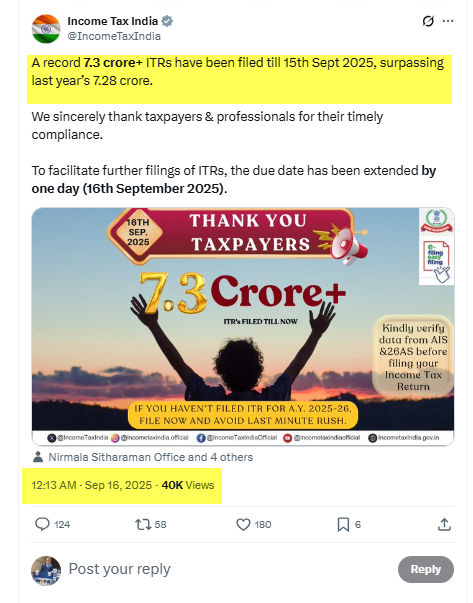On extended due date by CBDT by 1 day, 44 Lakhs #Incometax returns were filed as per the statistics on #incometax efling site taking the total to 7.53 Crore returns , a YOY growth rate of 3.36 % .

The total numbers is showing a decreasing trend in YOY growth. With increase in