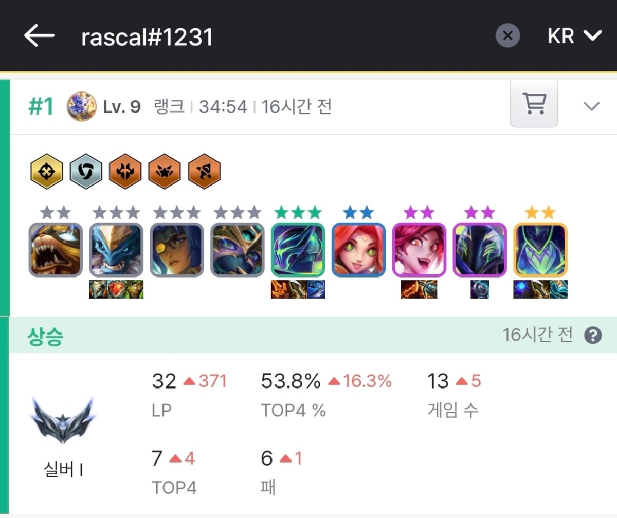 라스칼 어제 롤체해서 실버 되셨다네여 (◠ ◠)