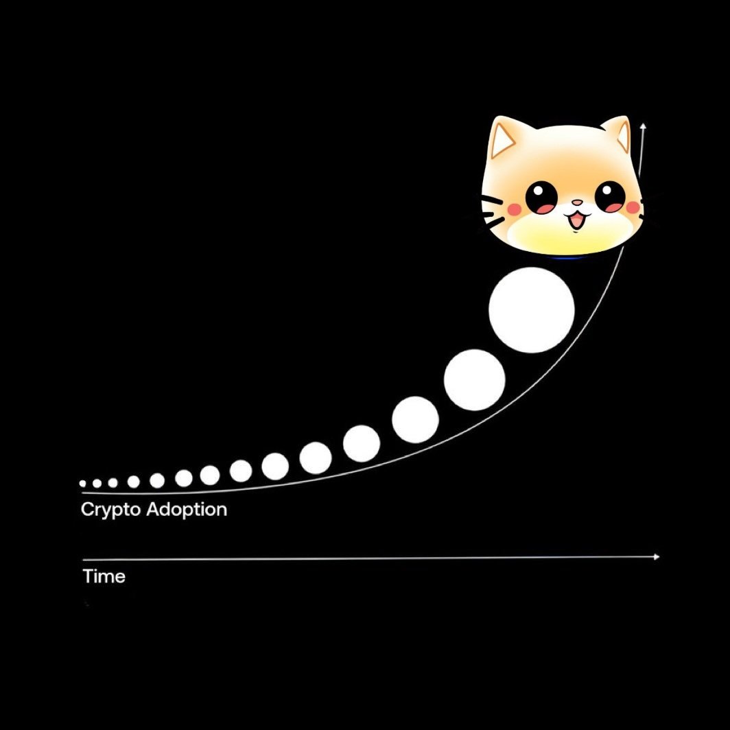 $Mochi will onborad masses
<a href="/mochi_token/">MOCHI</a> is basically free below 100Mil with ATH of 86Mil
Cute face of <a href="/base/">Base</a>