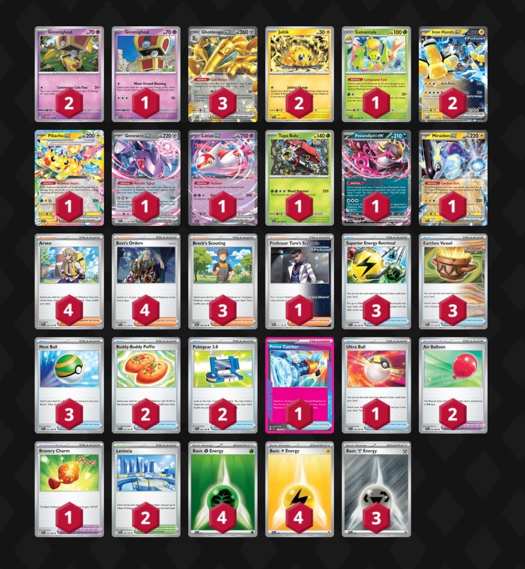 Playing Control in the Mexican meta is very hard, always.

We play the unexpected techs in the most consistent decks, like Turo in Gardy or Bulu in Jengo 😳