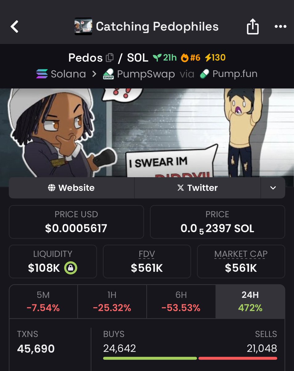Alphaguyx100's tweet photo. I aped this dip $PEDOS 

I don’t give a fuck about mcap. 

Let’s save more kids. 

The dev has 3 mil followers on TikTok and is catching pedos on stream 

8cQynx5ZaJKwdHsuXmSn3Y16RXta7ZTyTS1hW55Gpump https://t.co/npTBW6Pi9W