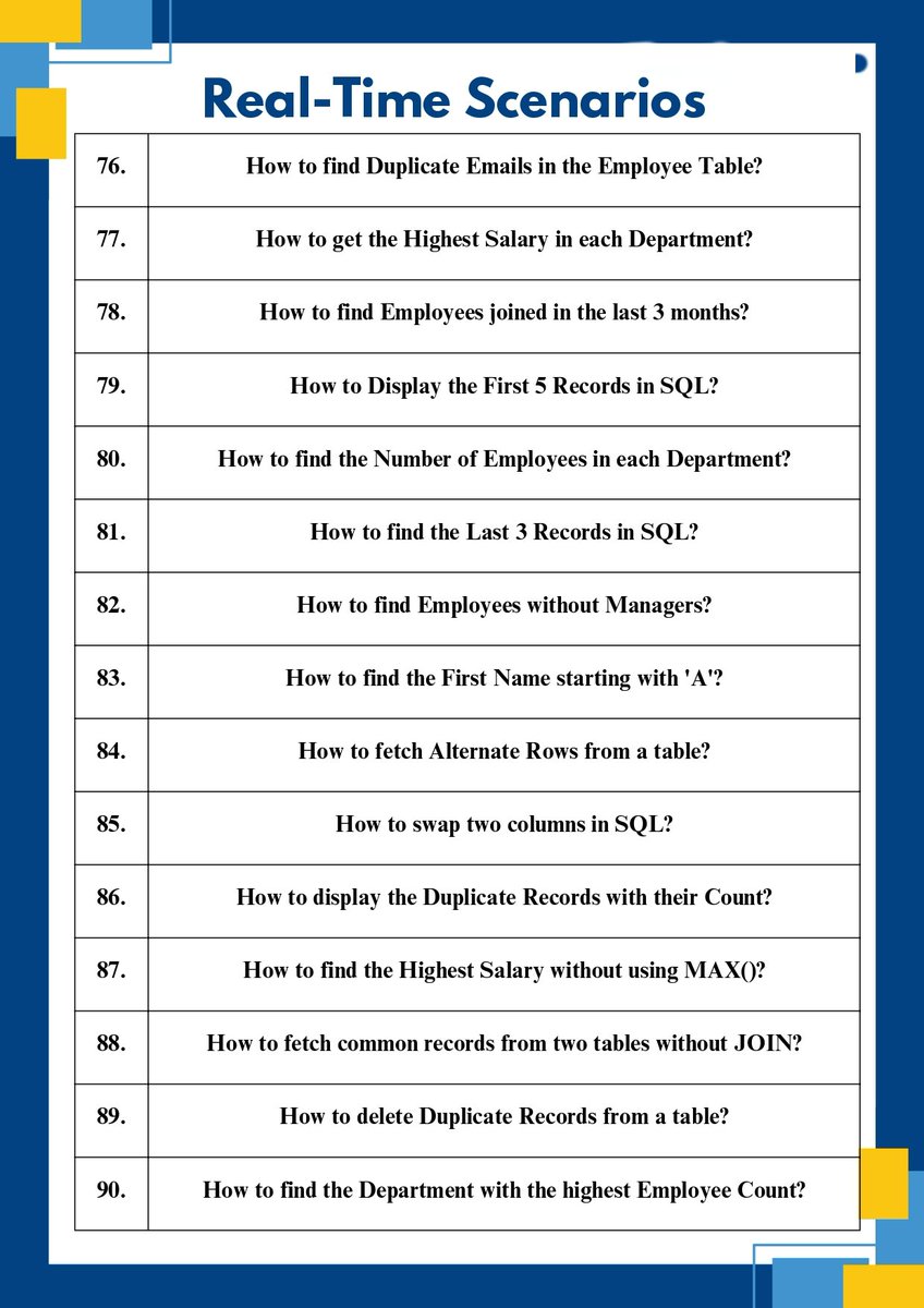 90% of technical interviews are FAIL because of weak SQL skills.

But here’s the twist: mastering SQL doesn’t take years. It takes focused practice on the right problems.

That’s why I created a free PDF packed with hand-picked SQL exercises designed to level up your skills FAST.