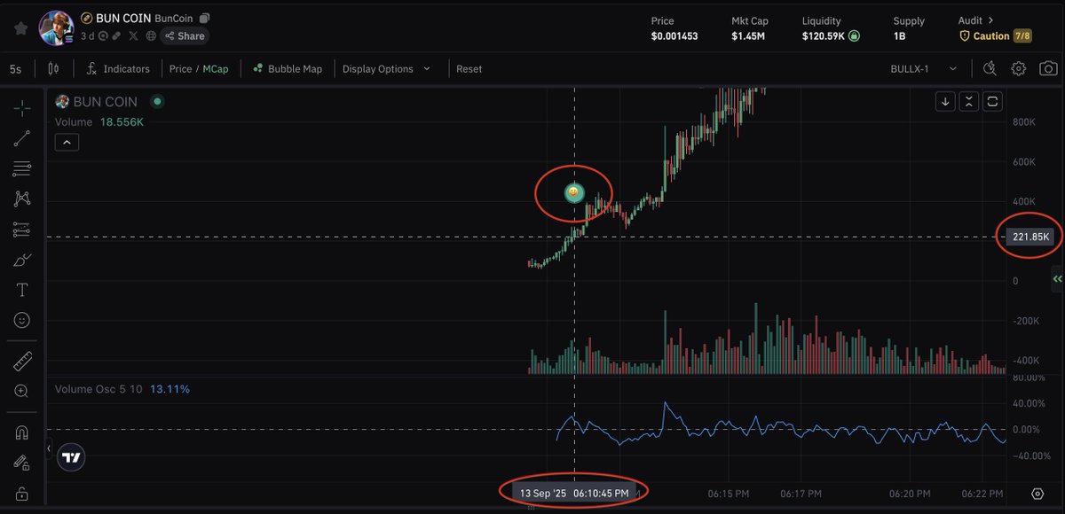 Best decision of my life. 🫡