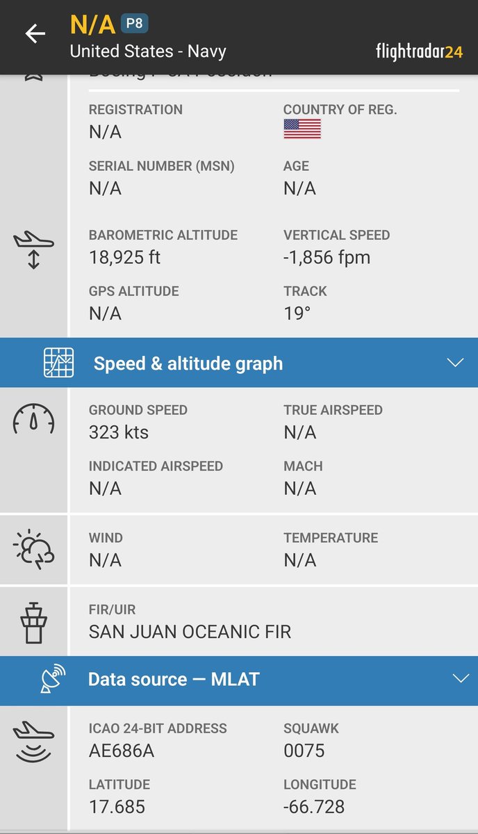 sipjack1776's tweet photo. P-8A 🇺🇲
#AE686A
Returning to San Juan from the Caribbean Sea
@Borrowed7Time @SA_Defensa @Arr3ch0 @N214WN @LatAmMilMVMTs https://t.co/iaGl9aDCy6