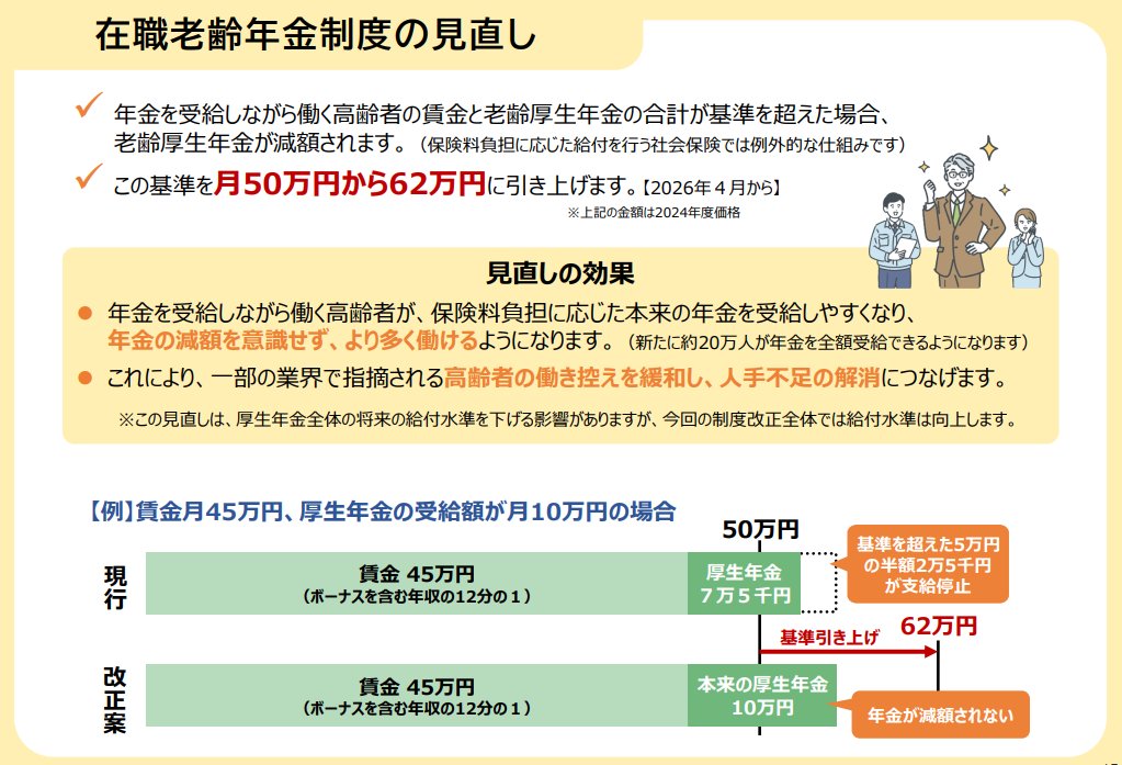 【お値下げ可】資格の大原　社労士24 2021年度版 お値下げ可】資格の大原 社労士24 2021年度版 お値下げ可】資格の大原
