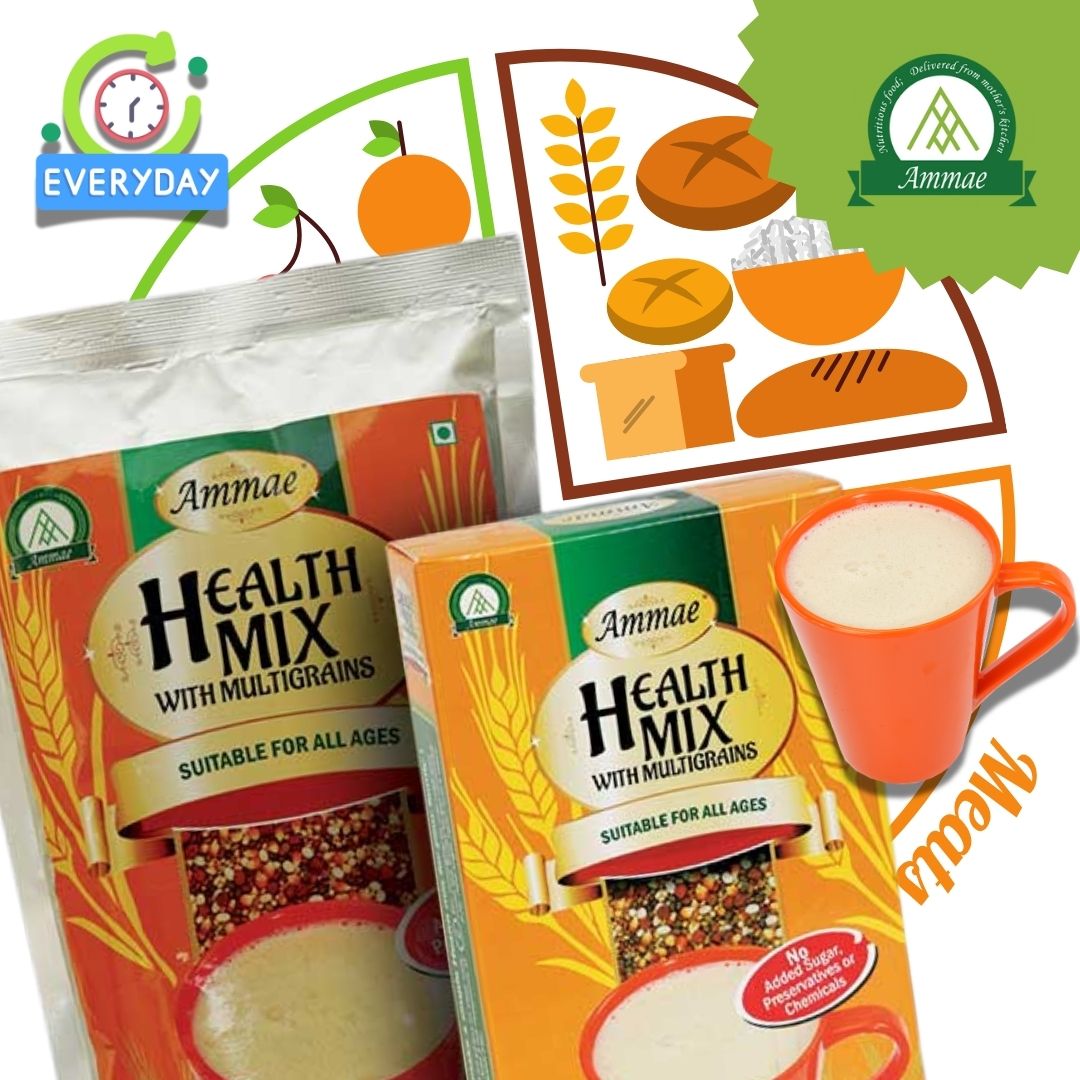 AmmaeProducts's tweet image. 🥣 Everyday Nutrition in Every Scoop – Power-Packed Health Mix!

Crafted with 16 wholesome ingredients—grains, pulses, nuts, and seeds—our Health Mix delivers balanced nutrition for all ages.
ow.ly/v2oG50WEwe1

#HealthMix #MultiGrain #healthdrink #instantdrink