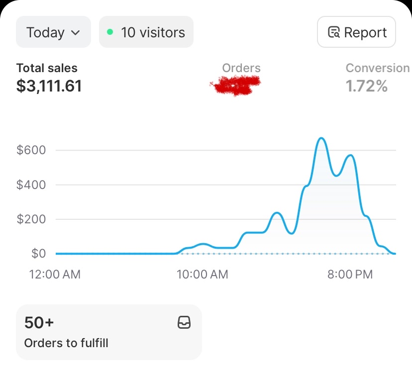 TheDoc05's tweet photo. $3K DAY ON 1ST DAY OF TESTING A PRODUCT WITH A SHITTY LOOKING WEBSITE AND STOLEN ADS.

@AnthonyLapietra here changing lifes
Join @RippyClub YOU ARE MISSING OUT ALOT!!!

#WIFI https://t.co/Kuc5raBtyC