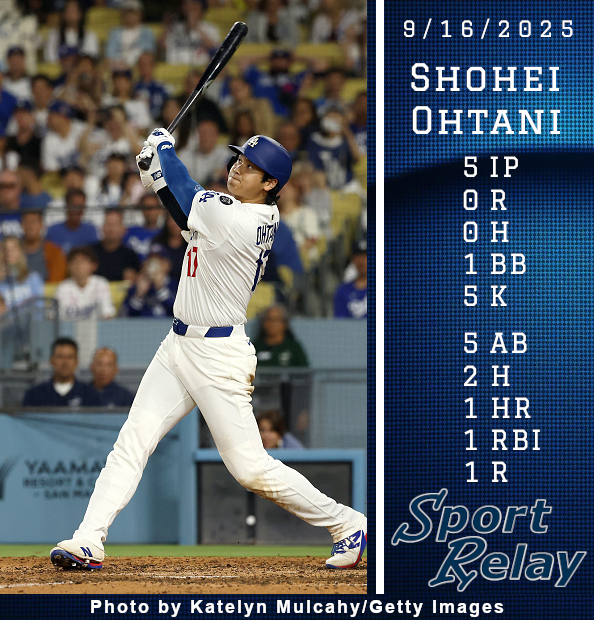 ChrisGraySR's tweet photo. Shohei Ohtani had a monster game. Here are his final numbers on Tuesday in the Phillies at Dodgers game. https://t.co/pps7j3Vqtb