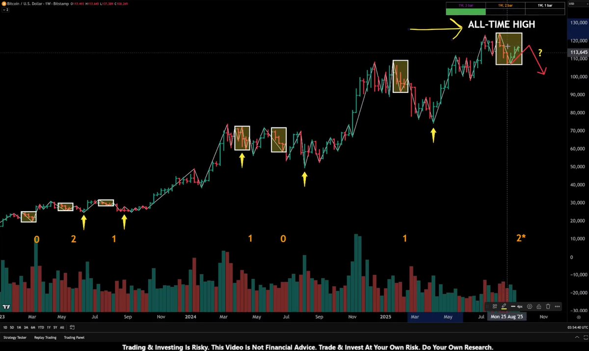 Michael Pizzino tweet media