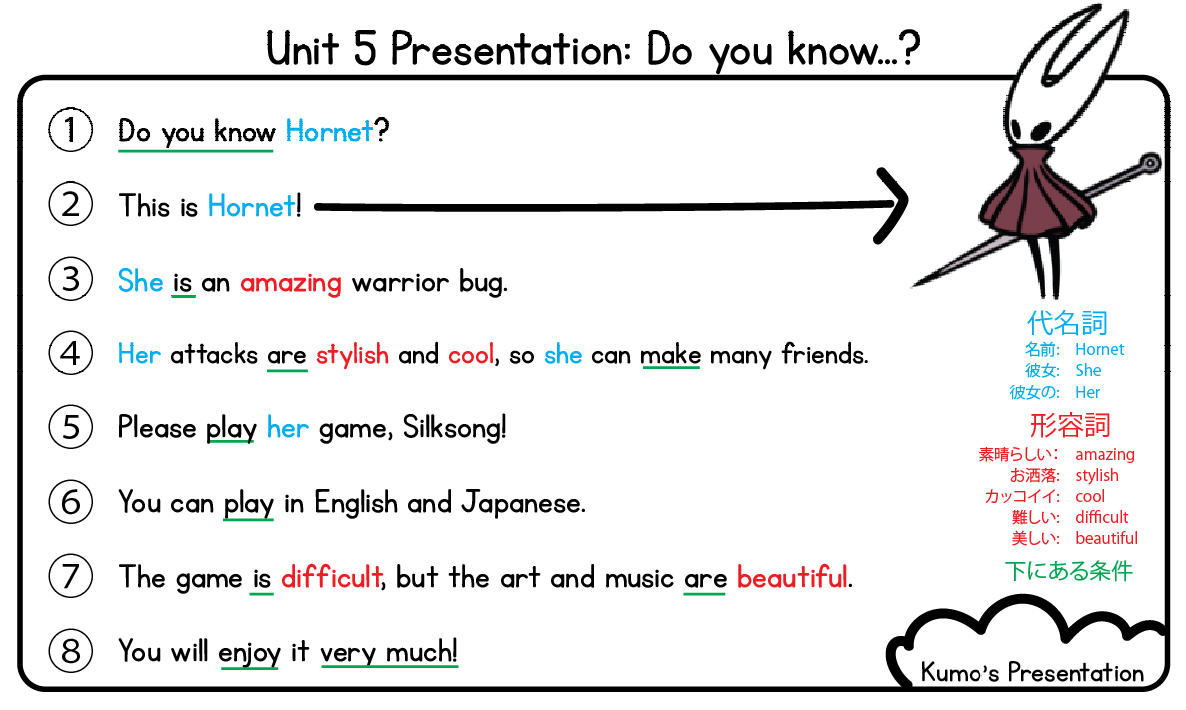 I give my students presentation projects they actually WANT to do!! (ESL) Kids tend to enjoy learning when it's about things they like...

(We watched the #silksong trailer too!)