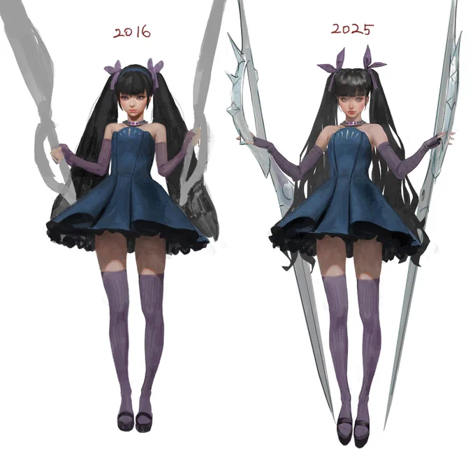 Then → Now