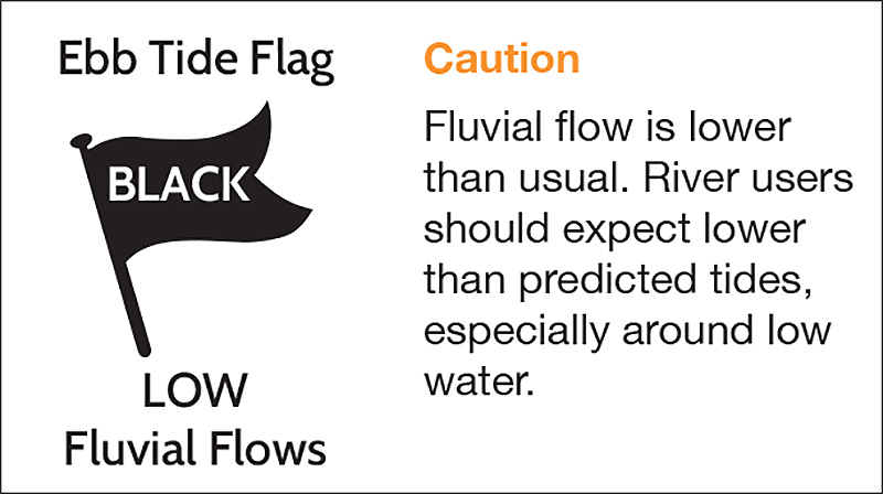 PLA Ebb Tide Flag Warning has been updated &amp; is set to BLACK - Fluvial flow is lower than usual. River users should expect lower than predicted tides, especially around low water.
mobile.pla.co.uk