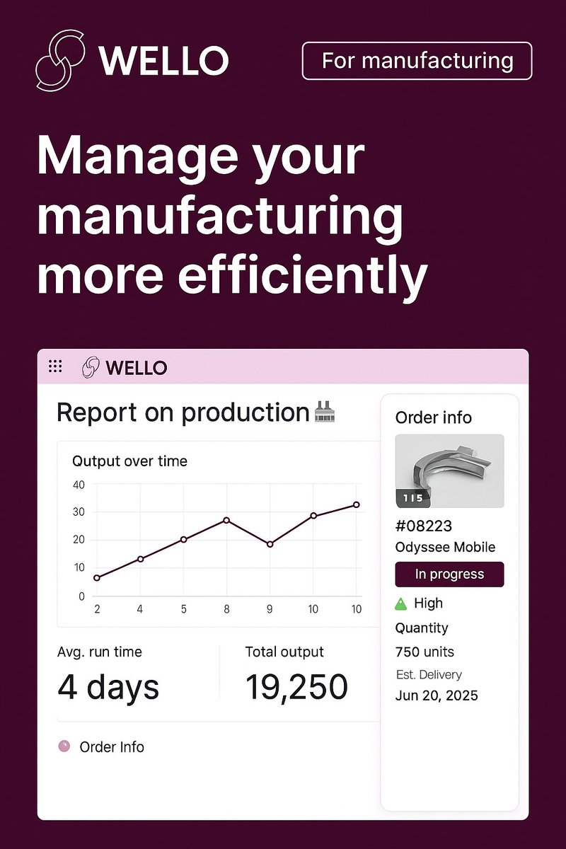 WelloSolutions's tweet image. Our field service software is tailored to meet the complex needs of the manufacturing industry, supporting everything from work order automation and safety inspection automation to field asset management.
#fsmsoftware #fieldservicemanagement #workorderautomation #wellosolutions