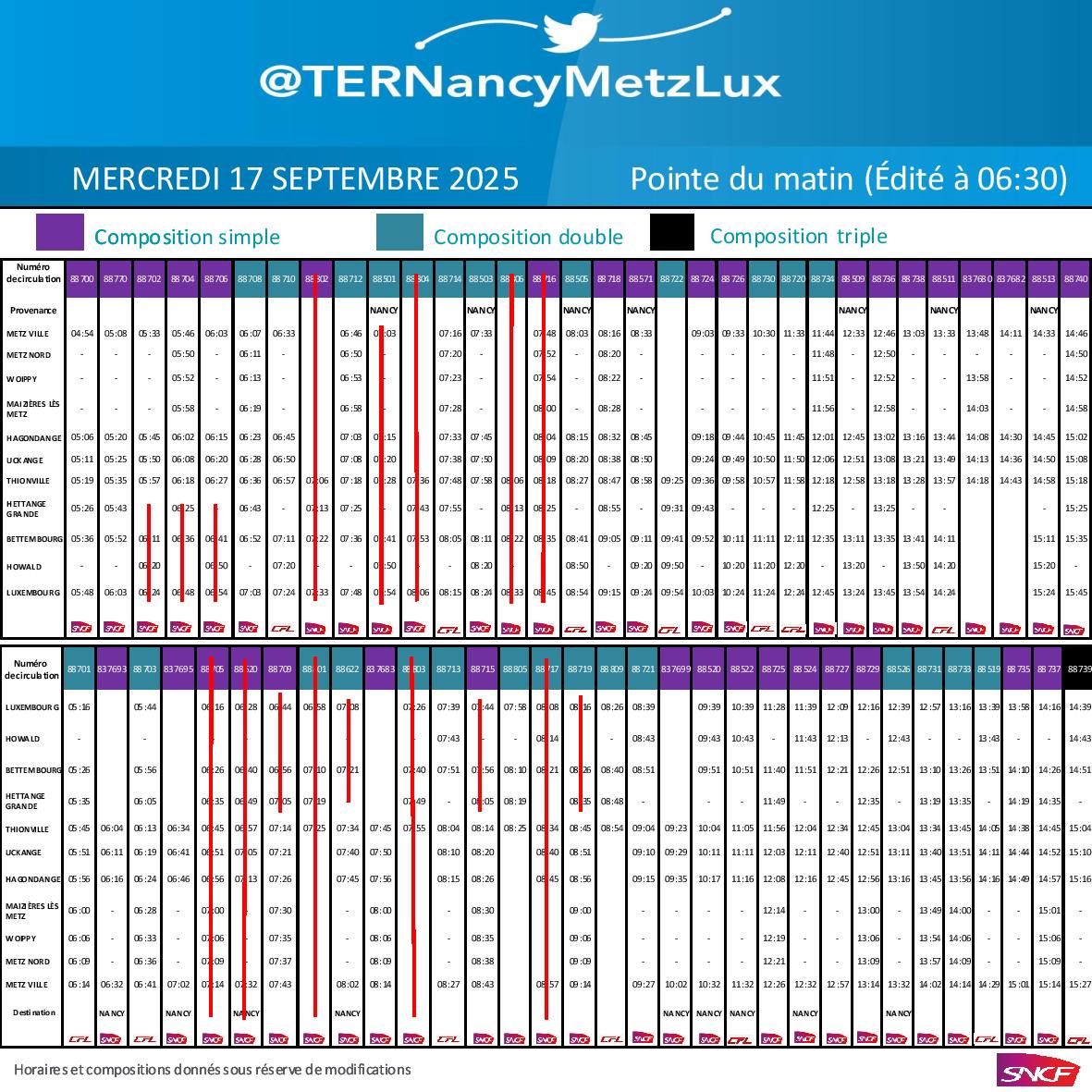 TER Nancy-Metz-Lux tweet media