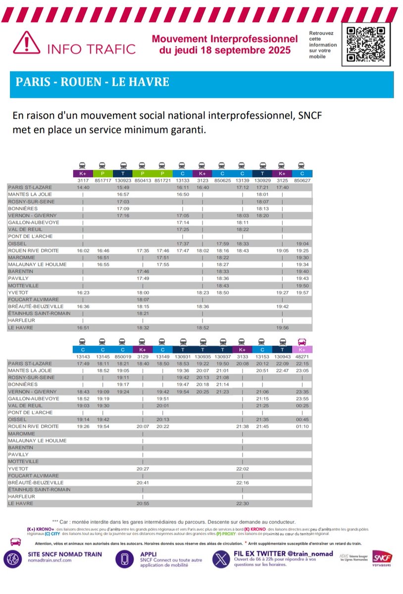⚠️ infos grève du 18/09⚠️

La circulation <a href="/train_nomad/">SNCF NOMAD TRAIN</a> va être impactée.

Peu d'impact le matin sur Le Havre ➡️ Rouen ➡️ Paris et le soir Paris ➡️ Rouen ➡️Le Havre.

En milieu de journée peu de circulation.

Voici les PT pour demain.

N'hésitez pas à vérifier vos circulations.