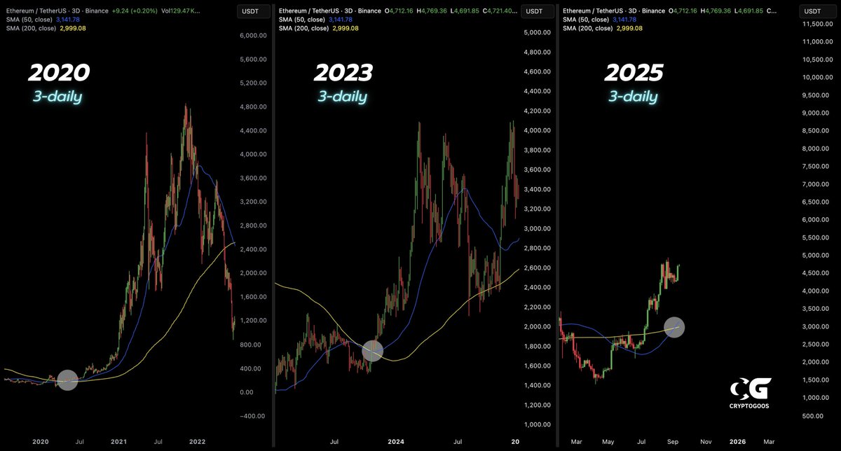 Crypto Rover tweet media