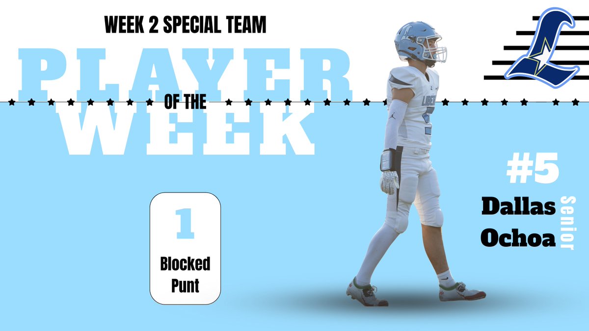 Liberty Falcons Football tweet media