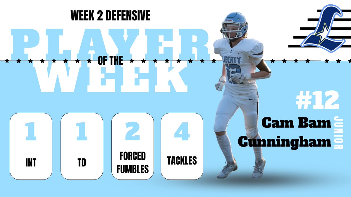 Liberty Falcons Football tweet media