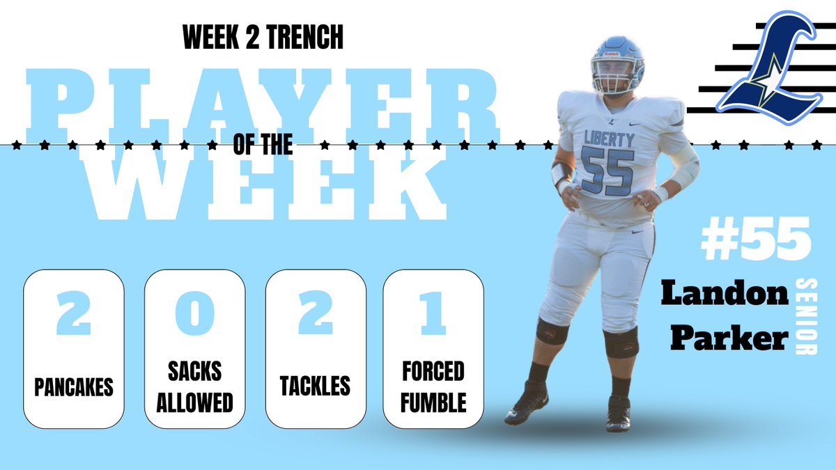 Liberty Falcons Football tweet media