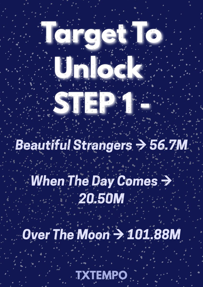 Step 1 of #SendTXTToTheStage starts NOW 🚀
Our goal for Beautiful Strangers, When The Day Comes &amp; Over The Moon are mentioned!
Every stream counts — let’s break this first milestone together <3