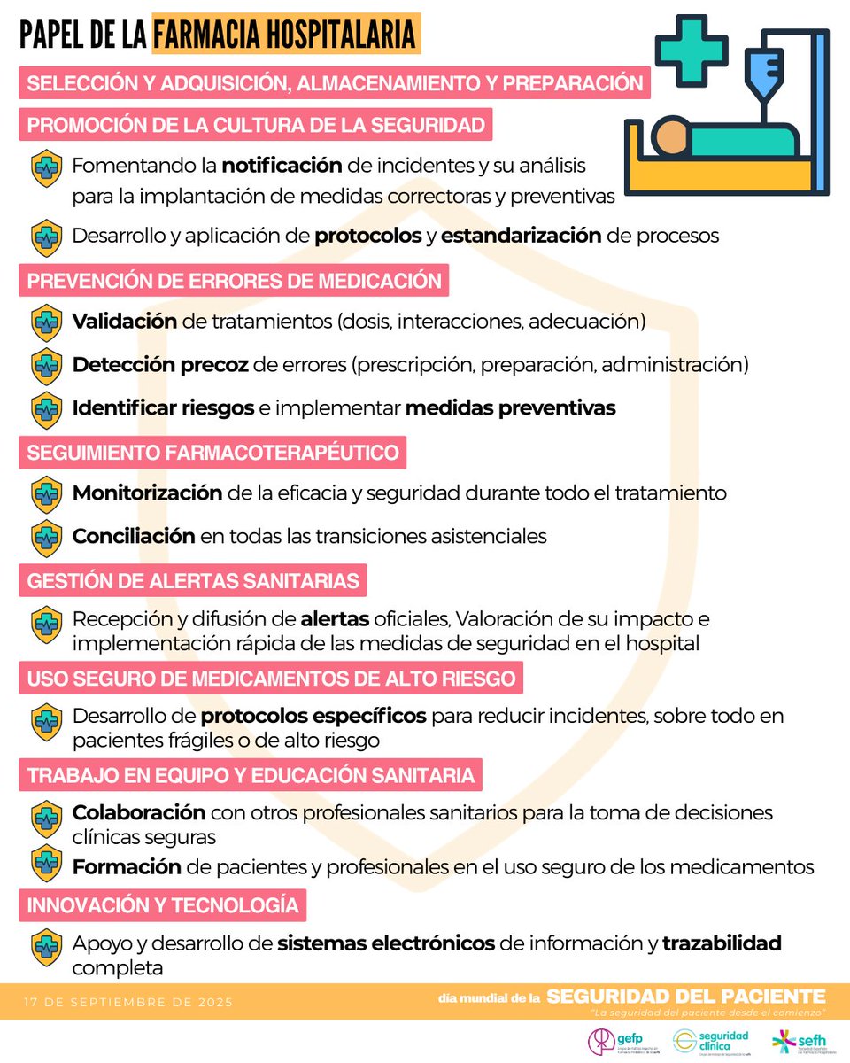 S.E.F.H (@sefh_) on Twitter photo <a href="/WHO/">World Health Organization (WHO)</a> <a href="/sanidadgob/">Ministerio de Sanidad</a> <a href="/ISMP_Espana/">ISMP-España</a> <a href="/AEMPSGOB/">AEMPS</a> 🏥💊 La farmacia hospitalaria juega un papel clave en la seguridad de la atención a los pacientes pediátricos:
✔️ Ajuste individualizado de dosis
✔️ Preparación segura de medicamentos de alto riesgo
✔️ Protocolos específicos
✔️ Formación a profesionales y familias <a href="/WHO/">World Health Organization (WHO)</a> <a href="/sanidadgob/">Ministerio de Sanidad</a> <a href="/ISMP_Espana/">ISMP-España</a> <a href="/AEMPSGOB/">AEMPS</a> 🏥💊 La farmacia hospitalaria juega un papel clave en la seguridad de la atención a los pacientes pediátricos:
✔️ Ajuste individualizado de dosis
✔️ Preparación segura de medicamentos de alto riesgo
✔️ Protocolos específicos
✔️ Formación a profesionales y familias