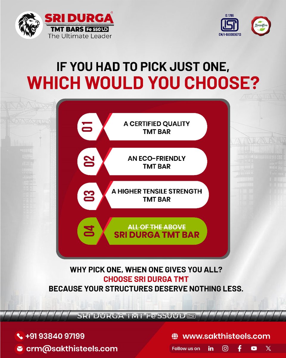 SriDurgaTmt's tweet image. Quality. Eco-friendly. High Strength.

Why settle for one when you can have it all?

#Sridurgatmt #Fe550UDtmt #TrustedSteel #tmtbars #Construction #tmtsteel #MadeInIndia #Rods #Rebars #steel #strongsteel #buildingmaterials #tmt #tmtdealers #tmtdistributors