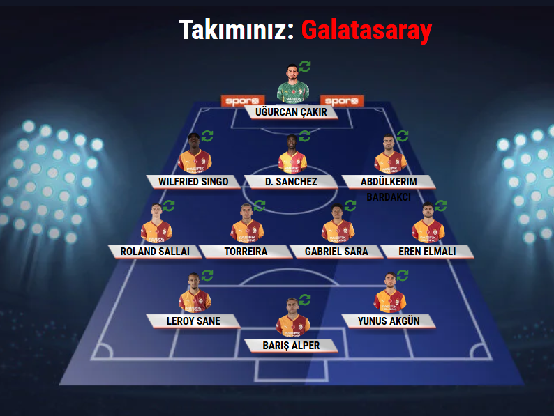 frankfurta bu 11 lazım