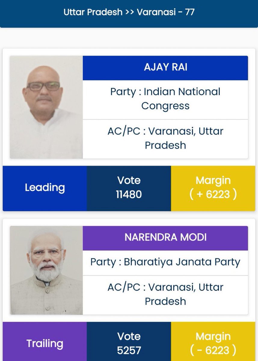 kashikirai's tweet image. देश के प्रधानमंत्री श्री नरेंद्र मोदी जी को जन्मदिन की शुभकामनाएं।

काश जन्मदिन की तरह चुनाव भी ईमानदारी से कराया जाता, न कि जनता के वोटों की चोरी करके।

काशी की धरती ने पहले भी सच दिखाया है और आगे भी दिखाएगी।
#राष्ट्रीय_बेरोजगार_दिवस
