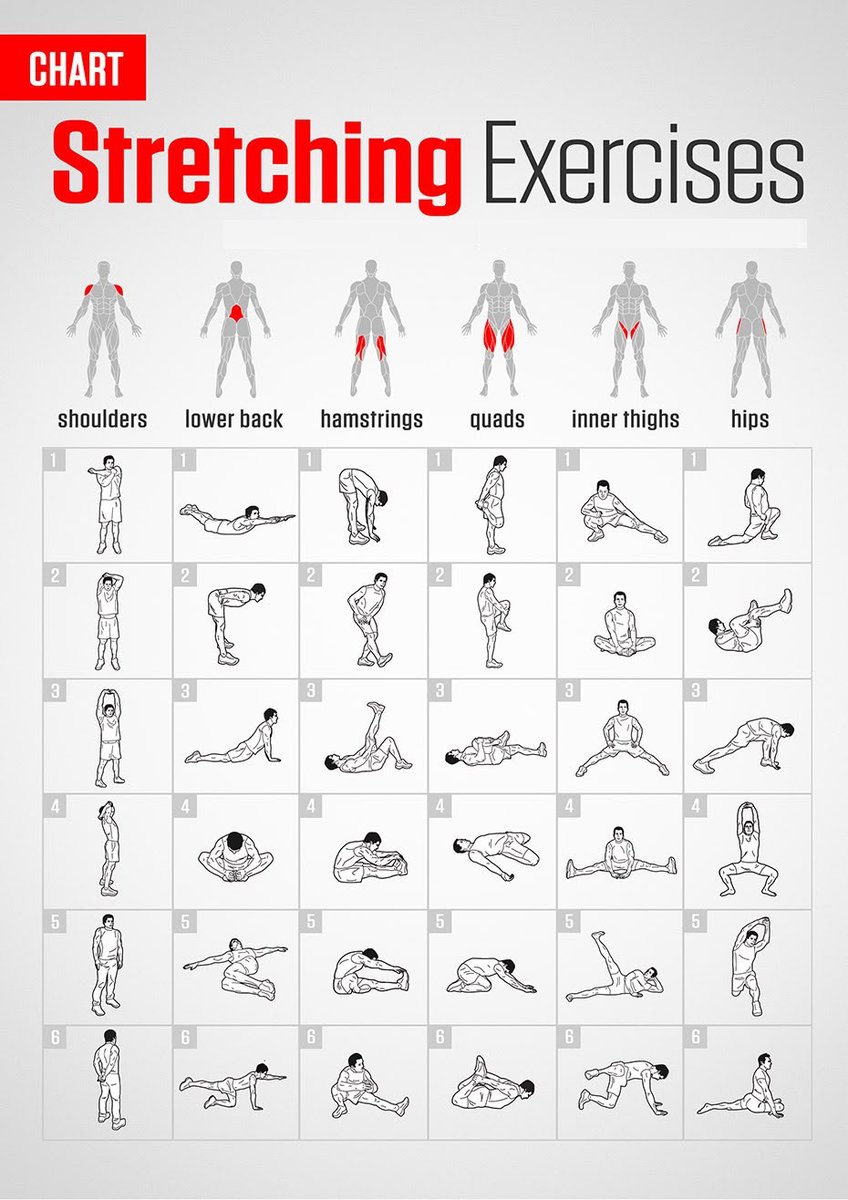 Complete Stretching Exercises(save for later)