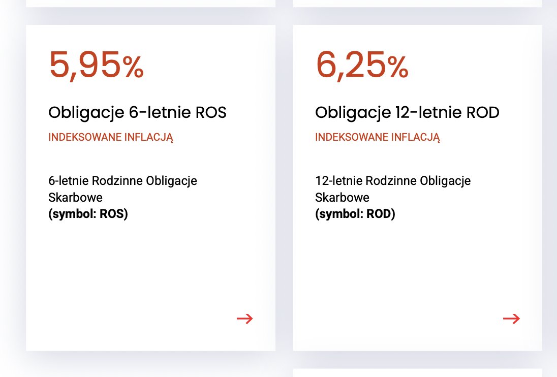 PGerschmann's tweet image. Dla przypomnienia: jeśli pobierasz 800+ to możesz za jego równowartość kupić preferencyjne obligacje skarbowe. Obecna seria płaci:
- 6 letnie: 5,95% w pierwszym roku, potem inflacja+ 2,00%
- 12 letnie: 6,25% w pierwszym roku, potem inflacja+ 2,50%
Ja wybieram te drugie: