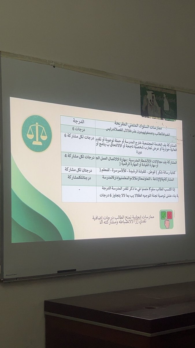 AlshouraSch's tweet photo. أقيم اليوم الاربعاء في مدارس الشورى الاهلية قسم المتوسط والثانوي 
برنامج بعنوان ( قواعد السلوك والمواظبة  للمرحلة المتوسطة والثانوية للعام ١٤٤٧هـ ) 
بإشراف الوكيلة : سمر المولد https://t.co/IfdlsPBbKR