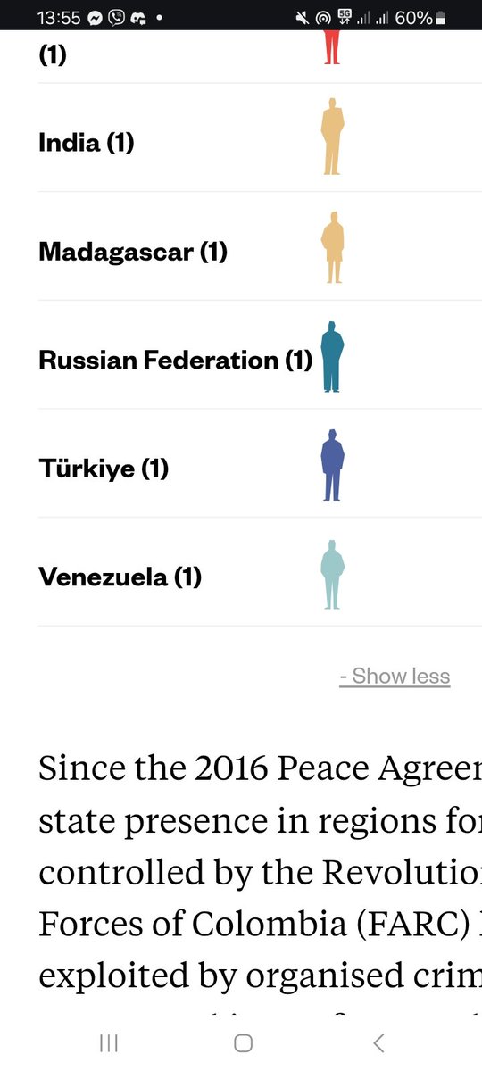Any ranking of human rights violations that somehow show Russia and Venezuela as having the fewest cases will always be suspicious to me. Is the PRC even covered by this report? Is the Philippines high on the list mainly because journalists can actually freely report?