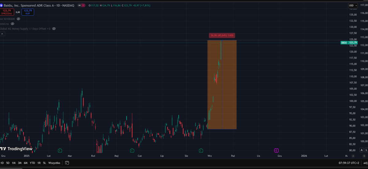 K.O Kryptowaluty tweet media