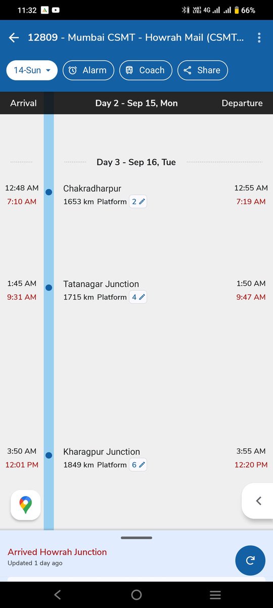 anuj0109's tweet photo. What's going on here throughout the year. Does that make any sense to detain trains on a daily basis ? @DrmDrmkgp @RailMinIndia @DRMCKP @GMSERAILWAY @AshwiniVaishnaw https://t.co/mDwyf9mMBG