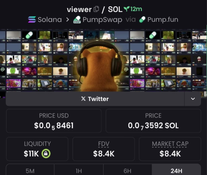 _ulrza's tweet image. Shared #viewer at $8.4k in my private Telegram group.