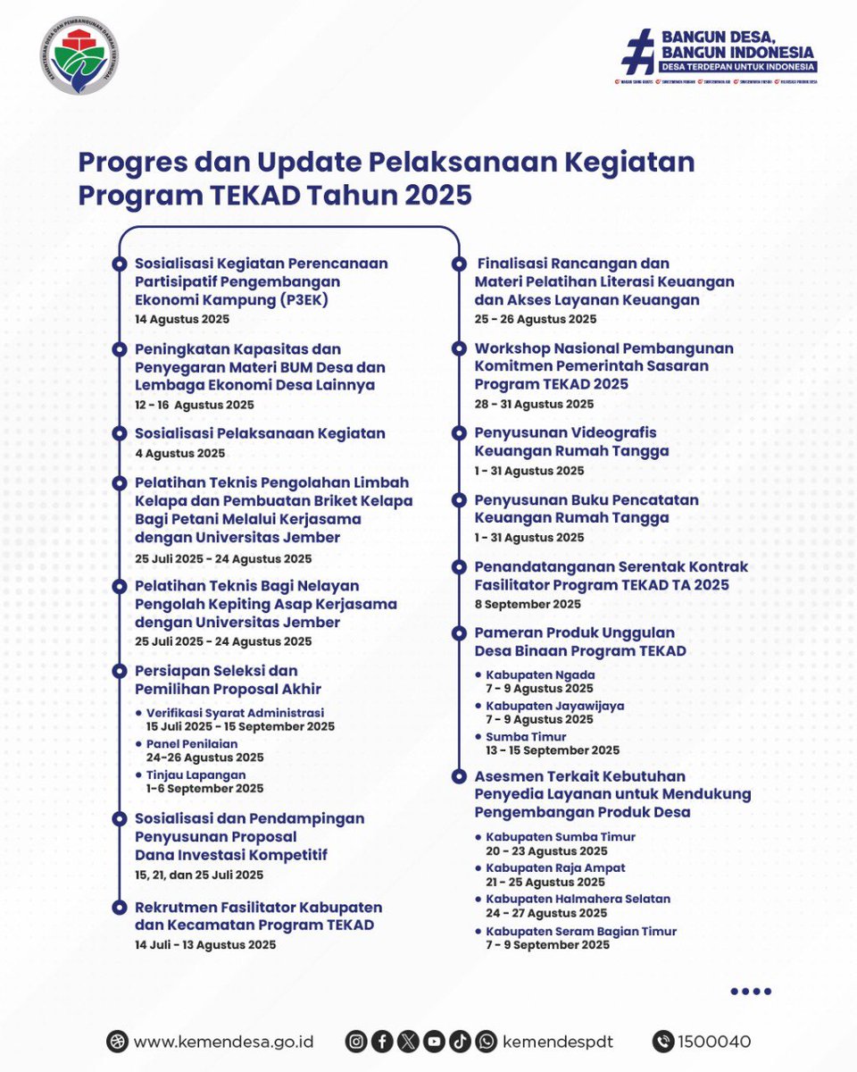 kemendespdt's tweet photo. π Segmen #KemendesJawabin kali ini hadir untuk menjawab pertanyaan #SobatDesa yang masuk melalui kanal SIPEMANDU seputar seleksi Program TEKAD.
Yuk, simak infografis berikut untuk mengetahui informasinya! β¨
#KemendesPDT
#BangunDesaBangunIndonesia
#ProgramTEKAD2025 https://t.co/NVkAfsPEDg