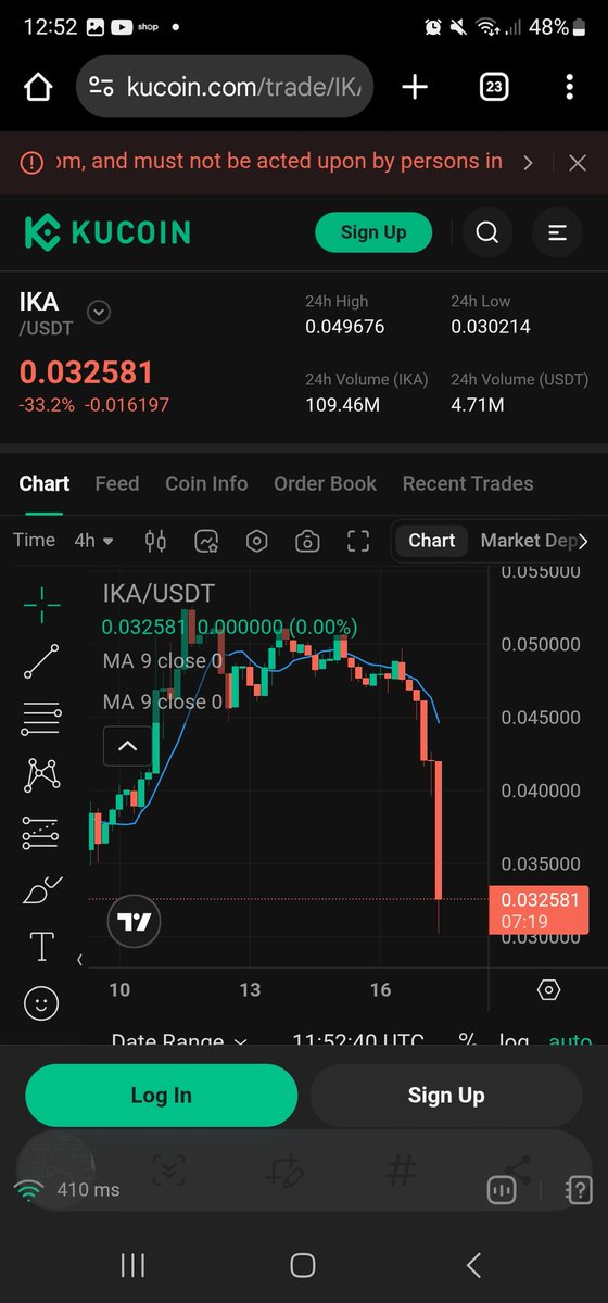 Bring it down more. Who made money with me