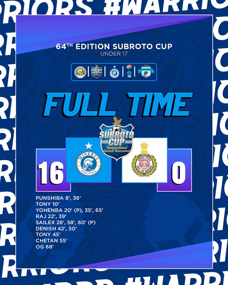 minervapunjabfc's tweet photo. โ
Full-Time | Subroto Cup U17
A dominant display from our Warriors as they secure a thumping victory! ๐โ๏ธ
#Warriors #MAFC #TheFactory #Minervans #SubrotoCup #IndianFootball https://t.co/W6iinGTTbd