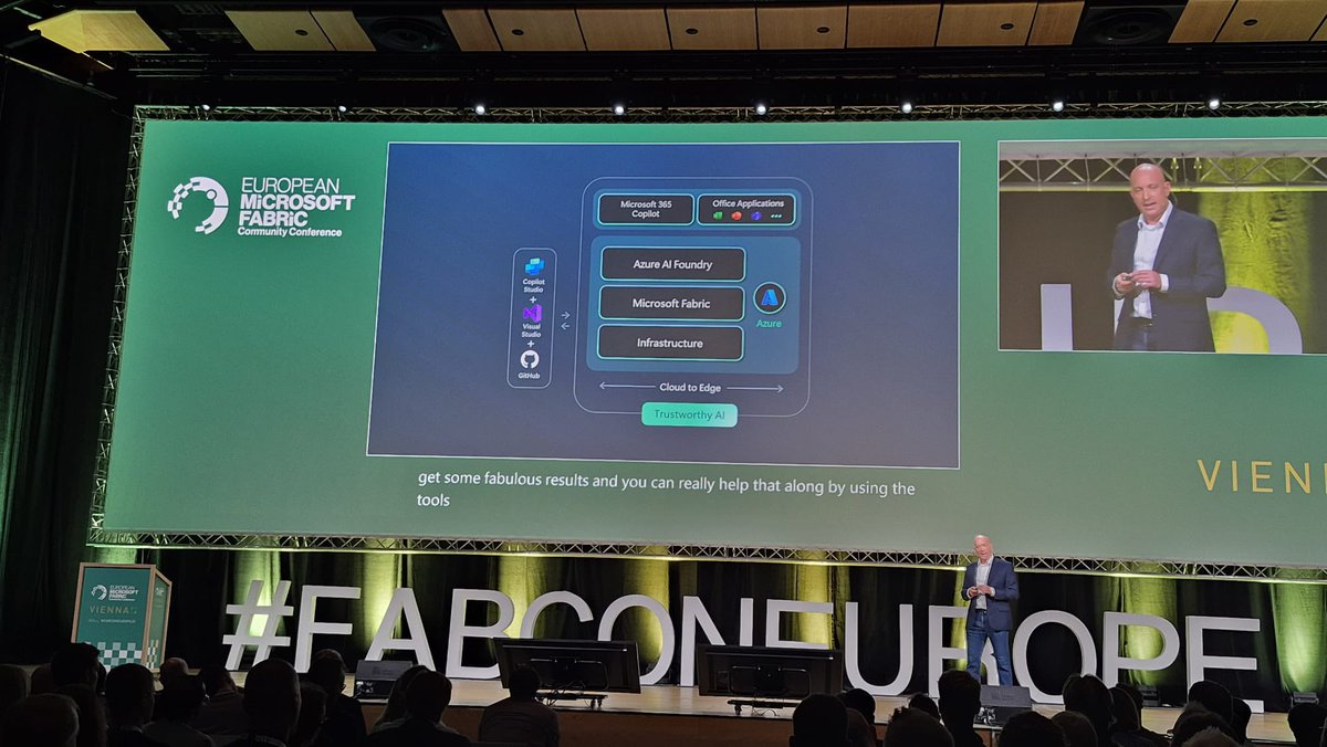 EnsightDataAI's tweet photo. #FabConEurope25 tüm hızıyla devam ediyor ⚡️

▪️ Mirrored Database + Data Agent
▪️ AI Ops
▪️ Purview ile veri güvenliği

📌 İkinci keynote sunumunda yapay zeka desteği öne çıkarken, veri güvenliği her zamankinden daha güçlü vurgulandı.

#ensight #fabricfeaturedpartner #vienna https://t.co/bVY6AKS6by