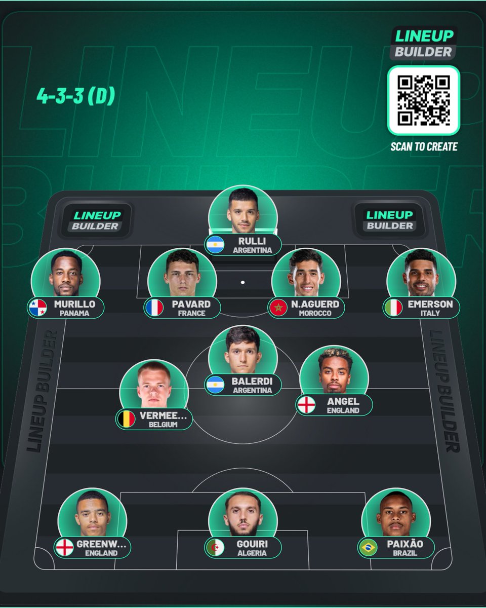 Ziitzen's tweet image. Stp Roberto chope la vision de Balerdi en 6 

Le vieux croûton de Hojberg sur le banc et on arrache le PSG chez nous en bien